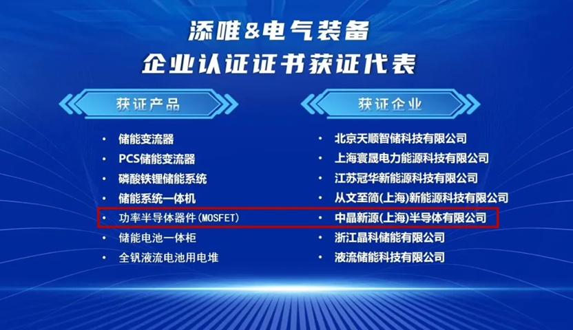 助力新能源行业高质量发展 | 中晶新源荣获首张光储充电能转换装置用功率半导体器件产品认证证书