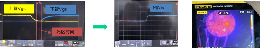 中晶新源高性能 MOSFET ，助力无人机应用效率提升(图3)