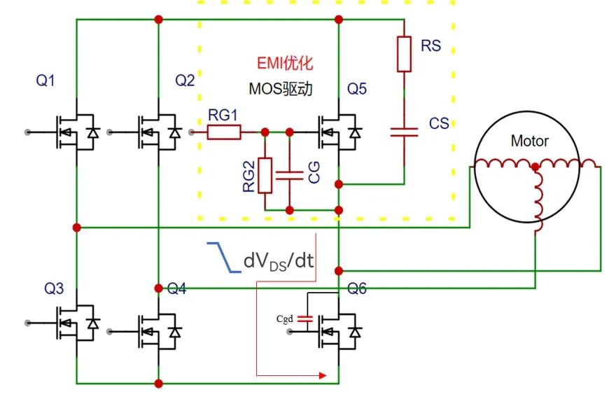 中晶新源热门车规级SMT4005系列，助力高效能汽车水泵解决方案(图13)