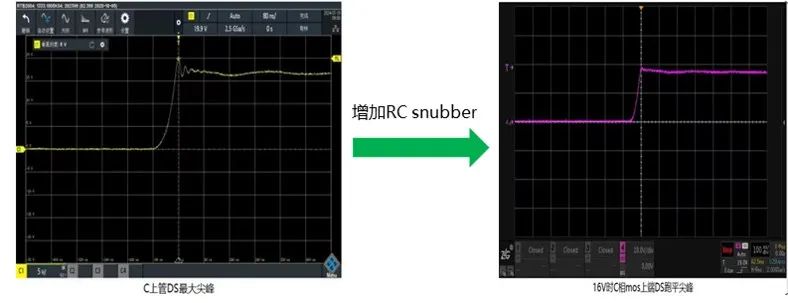 中晶新源热门车规级SMT4005系列,助力高效能汽车水泵解决方案(图14)