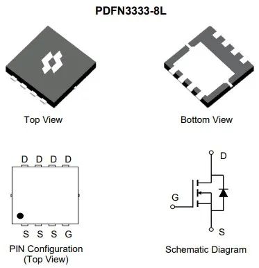 产品推荐 | 中晶新源 SMT3001系列在同步整流和电机应用中的出色性能(图3)