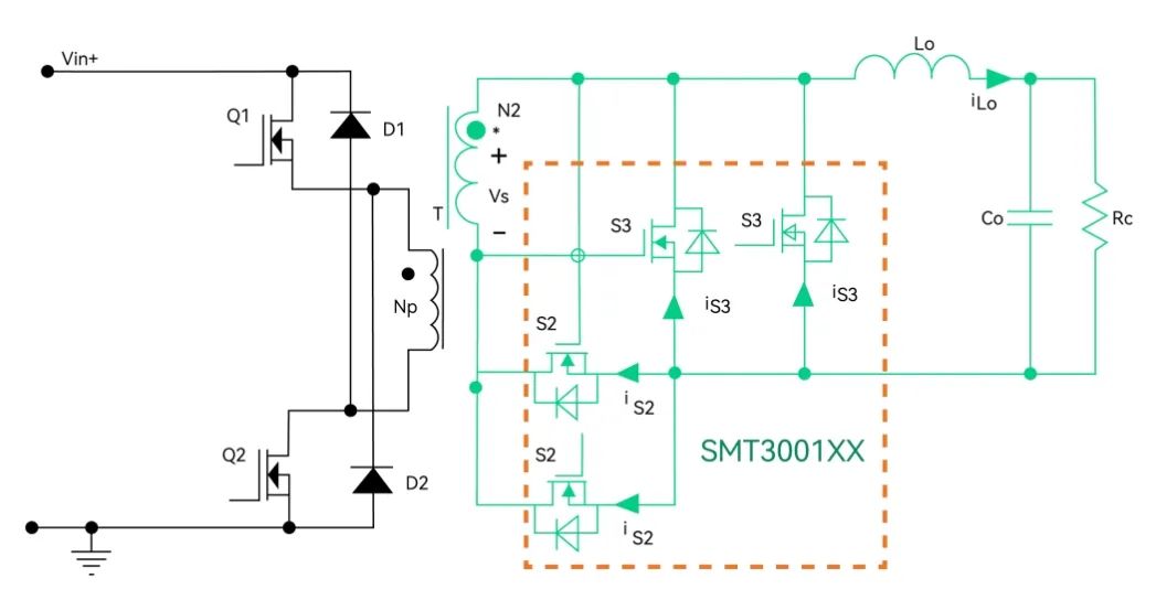 产品推荐 | 中晶新源 SMT3001系列在同步整流和电机应用中的出色性能(图6)