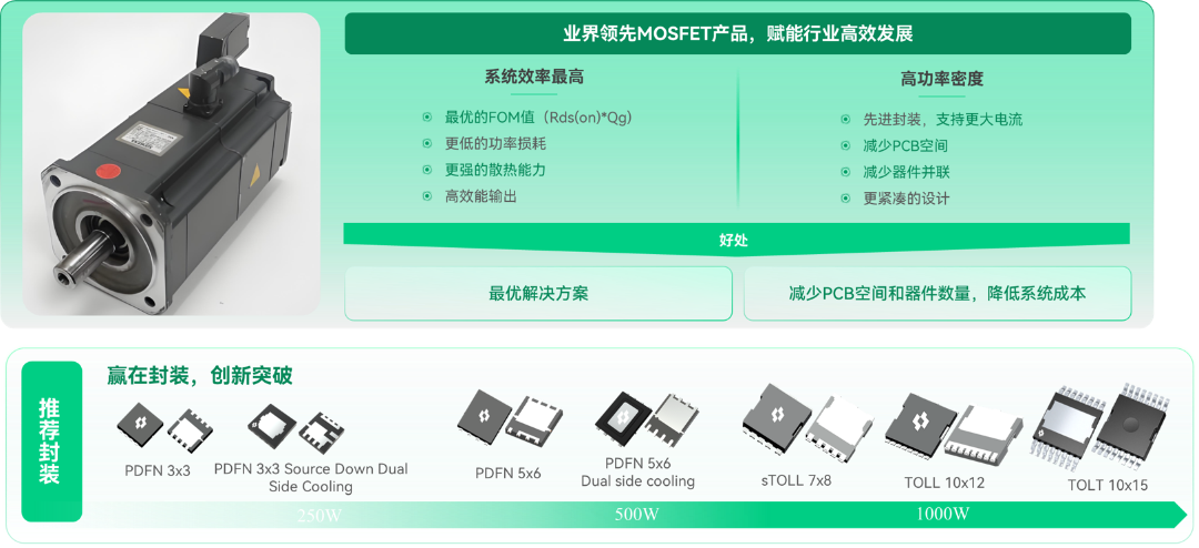 中晶新源应邀出席2024中国国际汽车电子高峰论坛并发表主题演讲(图3)