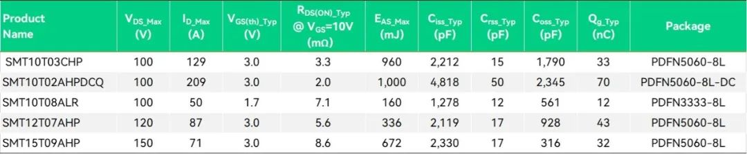 中晶新源正式加入【人形机器人检测认证工作组】并受邀在中国机器人产业发展大会发表主题演讲(图4)