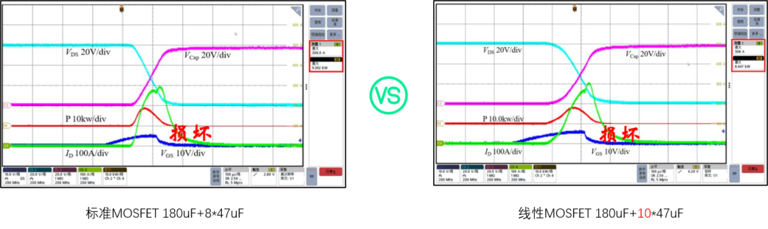 标准 VS 线性.png