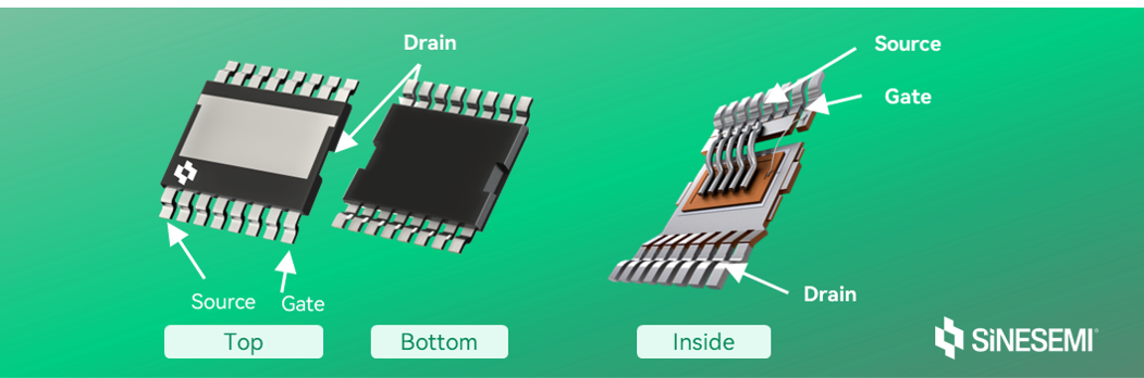 中晶新源顶规SGT达成国际先进，TOLT新型封装解锁高功率新场景(图1)